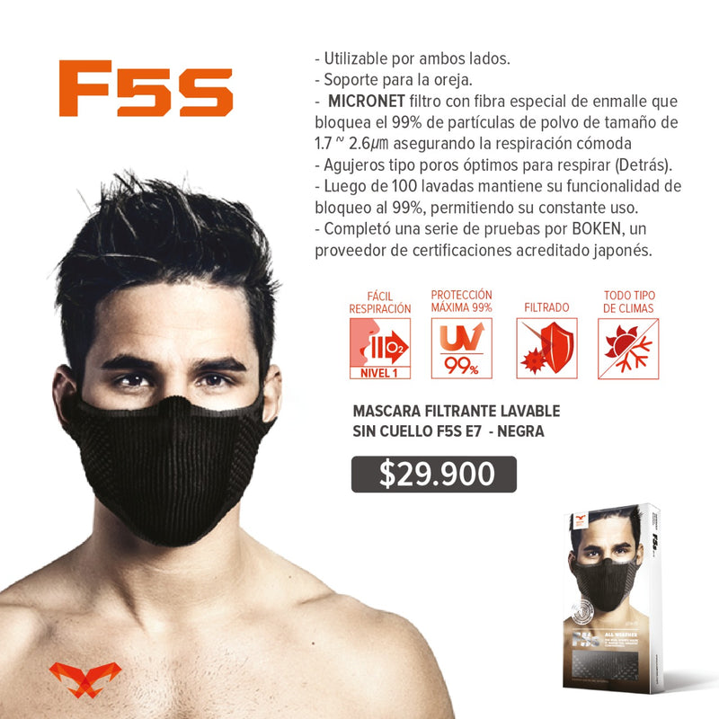 Máscaras Deportiva Filtrante Lavable Sin Cuello F5s E7  - Negra/Gris
