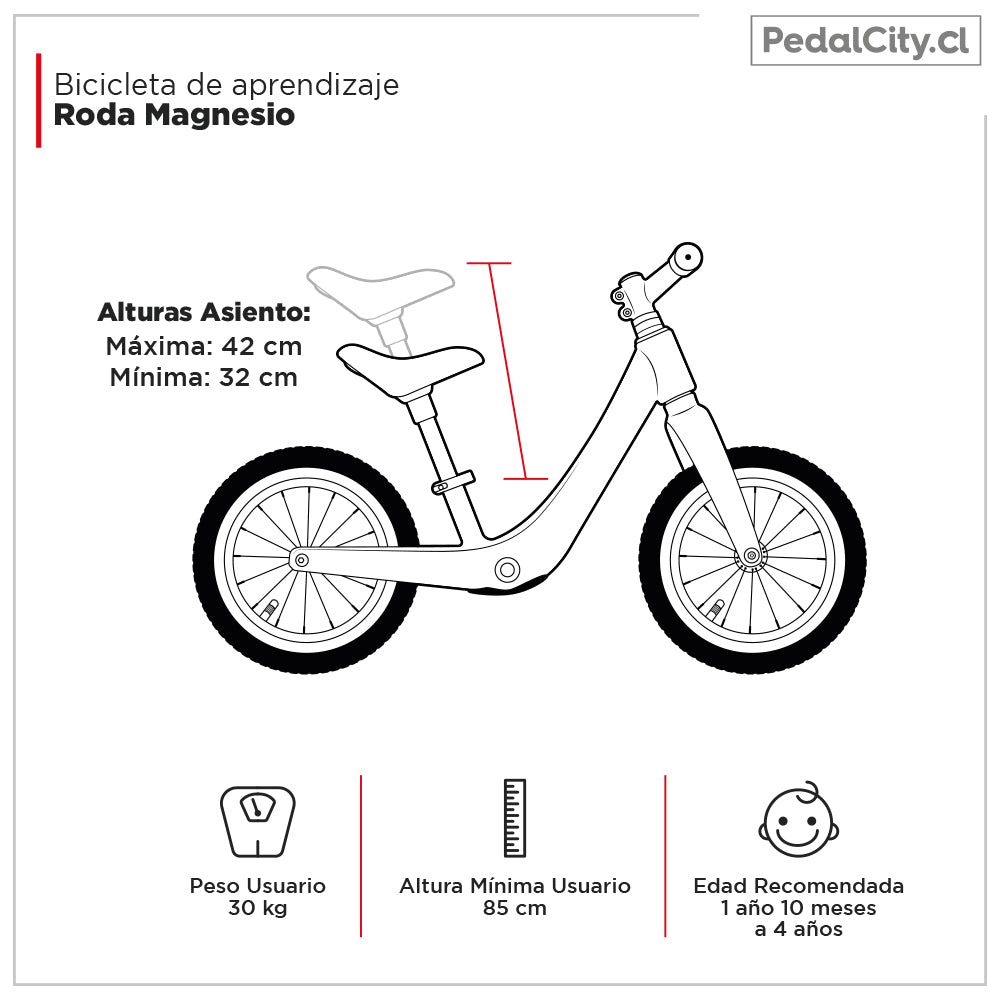 Aro 12 para que edad cheap