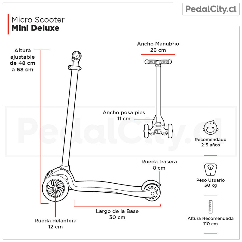 Scooter Micro Mini Deluxe Rojo