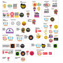 Bicicleta de Balance Globber Go Bike Elite New Red Aro 10"