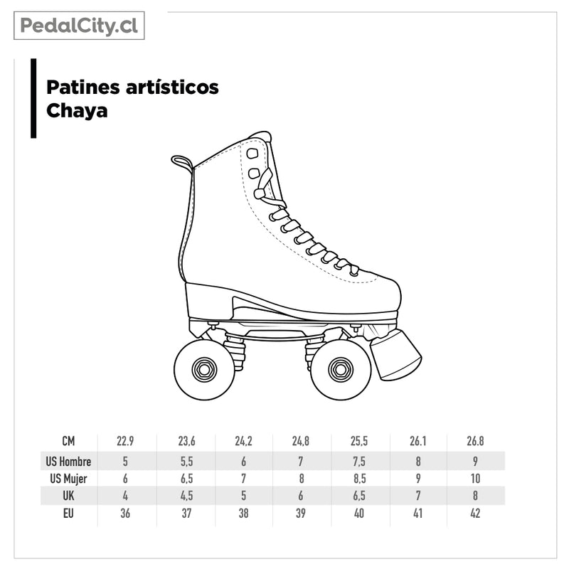Patines Quad Turquesa Chaya Melrose