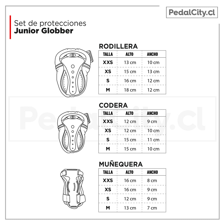 Tabla de tallas del set de protecciones junior Globber: rodillera, codera y muñequera de XXS a M