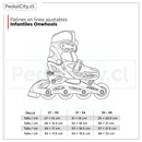 Patines en línea ajustables Infantiles Onwheels Pastel Blue