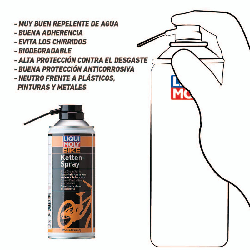 Aceite Lubricante líquido para cadena - Bici Urbana