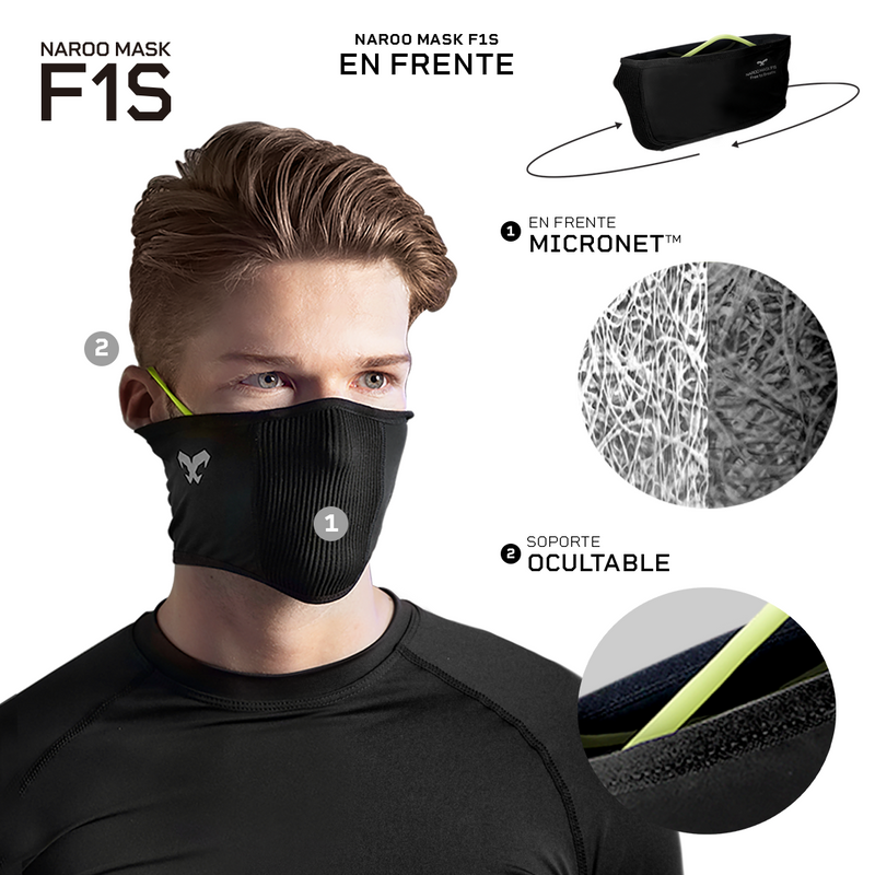 Máscara Filtrante Efecto Refrescante Lavable F1s Black