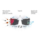 Máscaras Deportiva Filtrante Lavable Sin Cuello F5s E7  - Negra/Gris