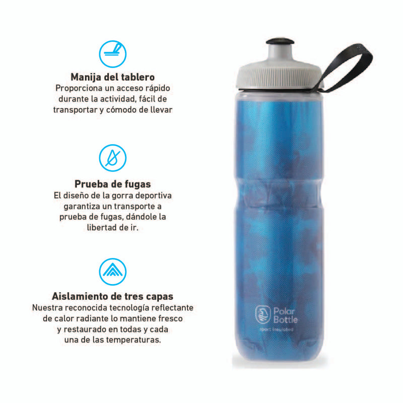Botella Sport Insulated 710ml Fly DyeElectric Blue